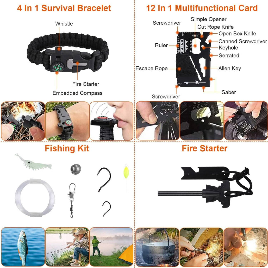 125-Piece Emergency Survival Kit - view 7