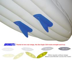 Sea Eagle SE370 Inflatable Sport Kayak - view 5