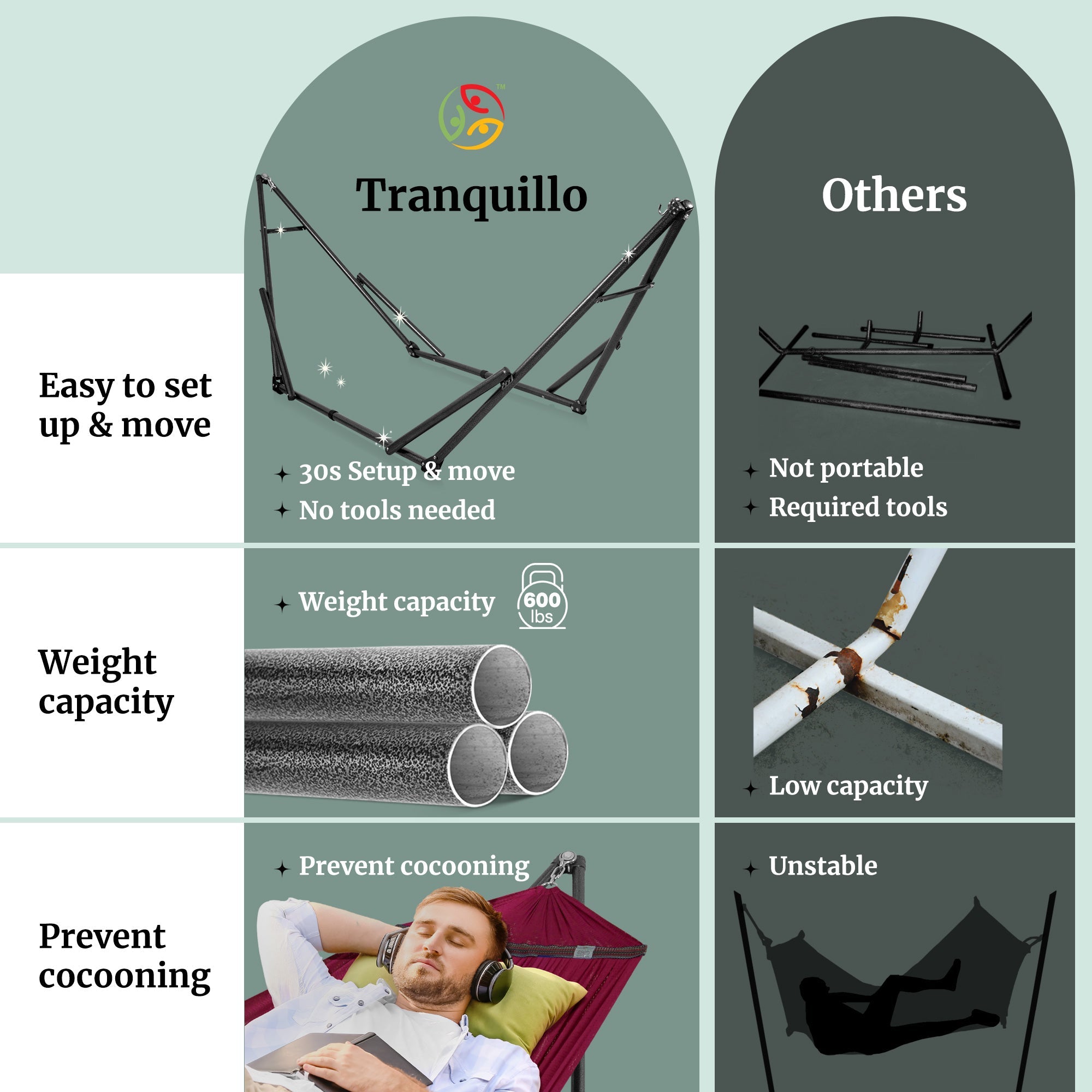 Hammock with Stand — Full Set - view 80
