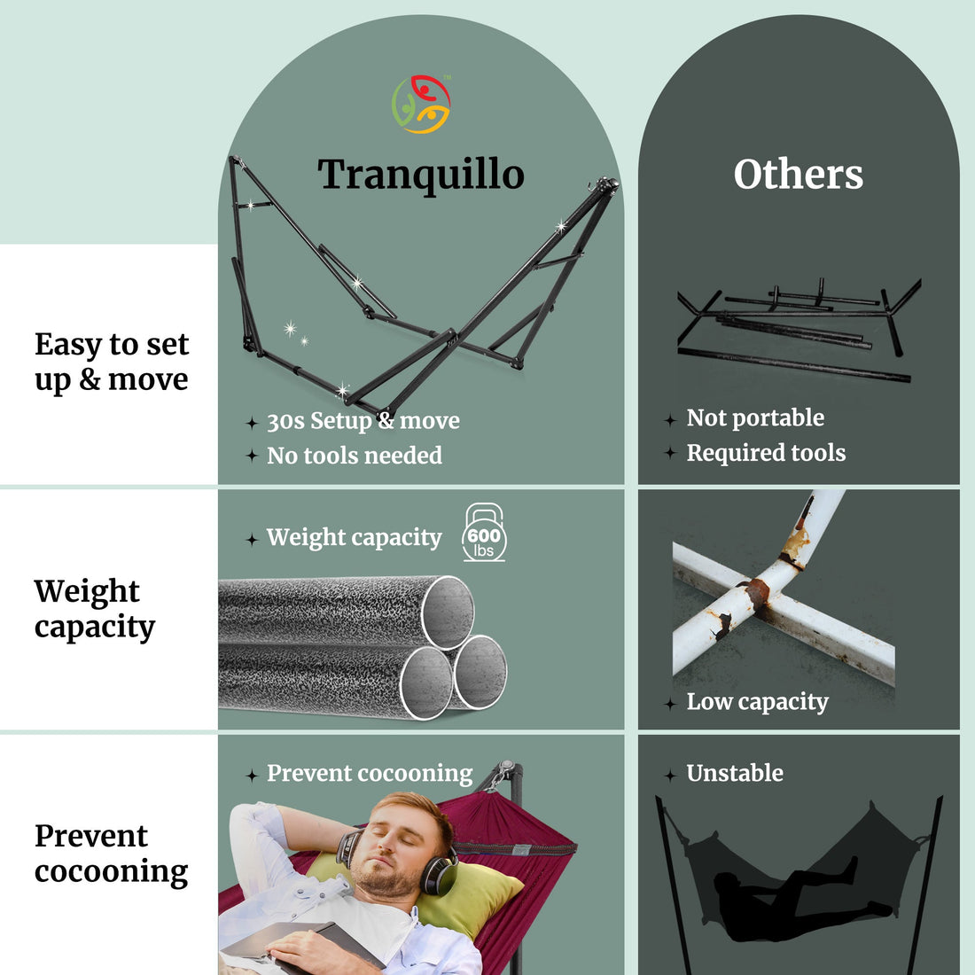 Hammock with Stand — Full Set - view 80