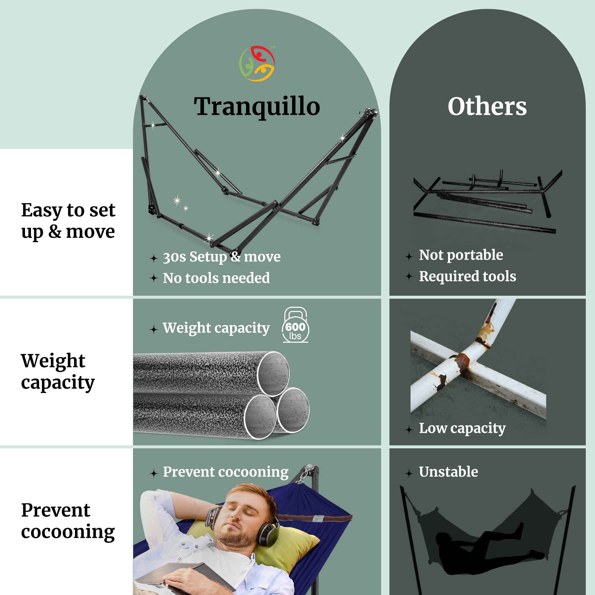 Hammock with Stand — Full Set - view 16