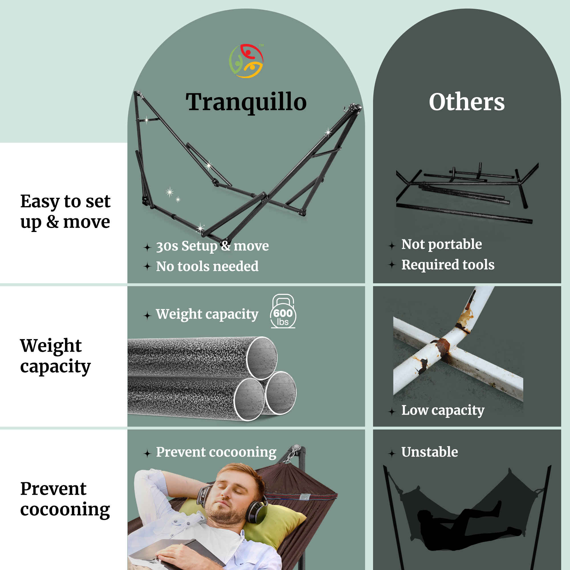 Hammock with Stand — Full Set - view 25
