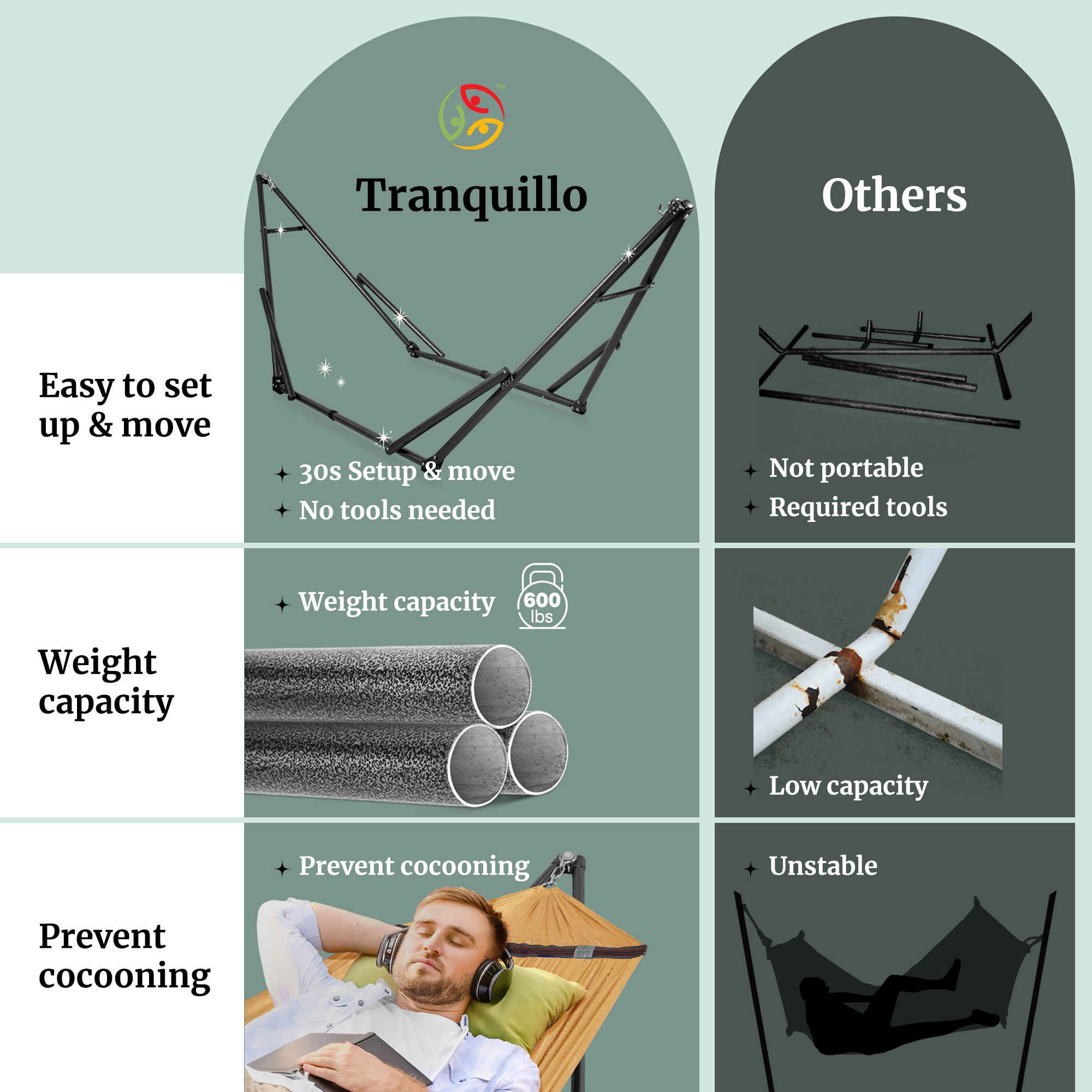 Hammock with Stand — Full Set - view 89