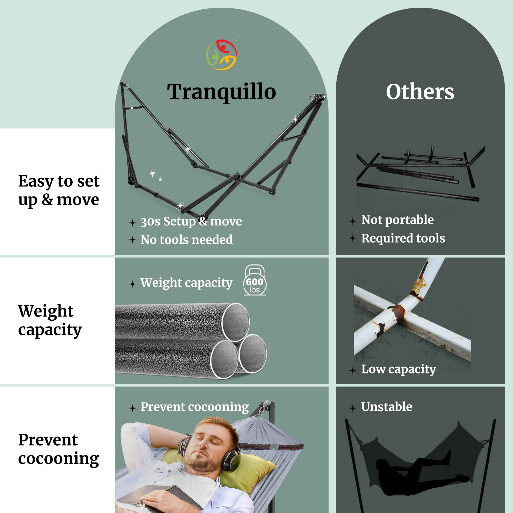 Hammock with Stand — Full Set - view 34