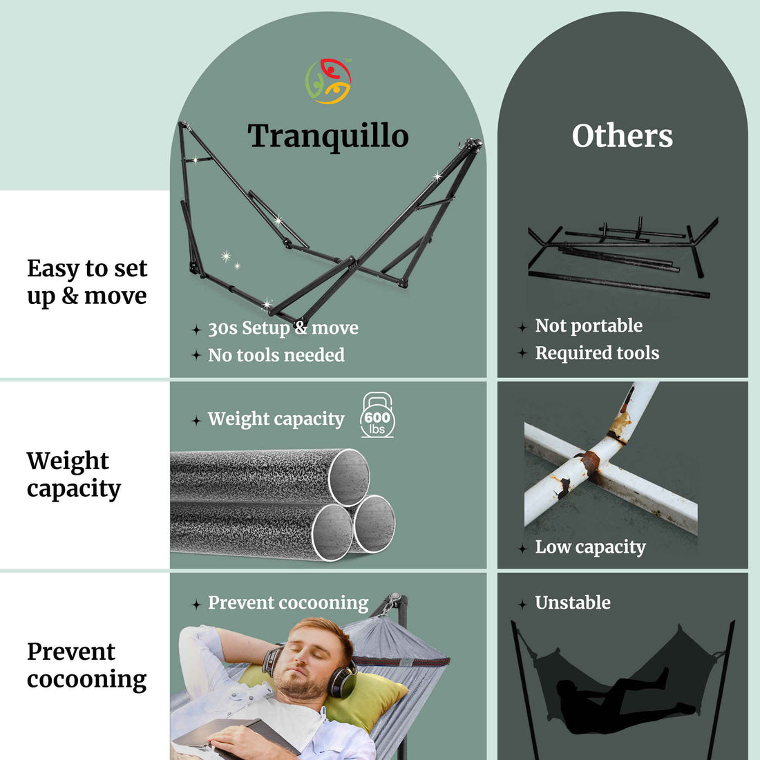 Hammock with Stand — Full Set - view 34