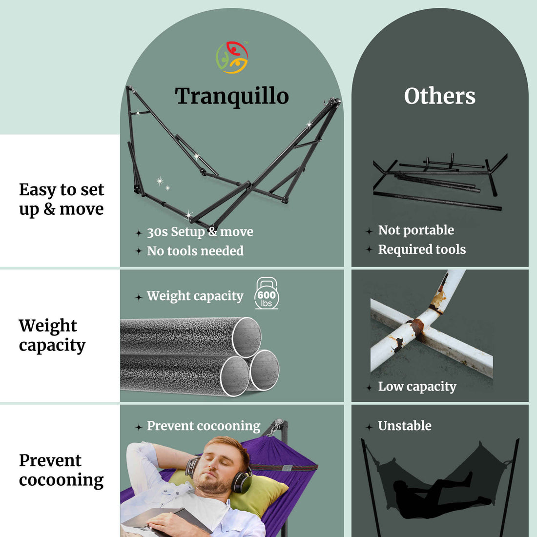 Hammock with Stand — Full Set - view 70