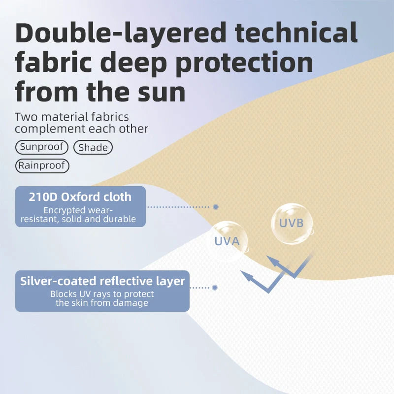 Waterproof UPF50+ Canopy Sun Shelter - view 5