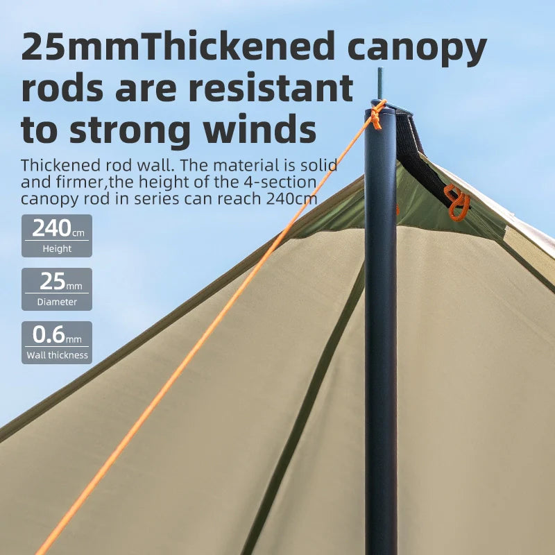 Waterproof UPF50+ Canopy Sun Shelter - view 8